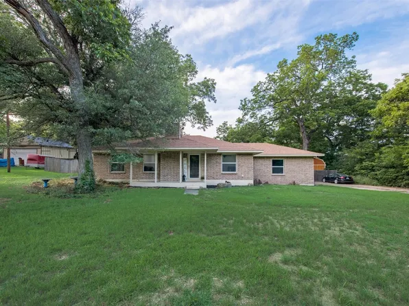 8629 County Road 4023, Kemp, TX 75143