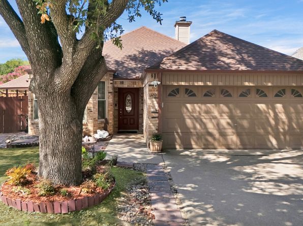Home for Sale in Grand Prairie TX