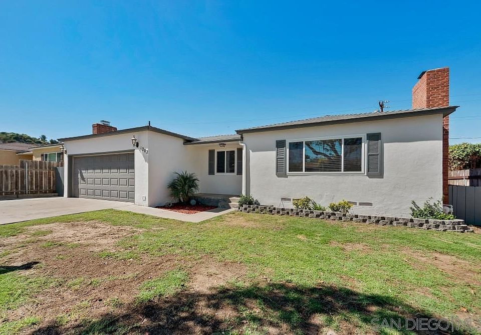 1st image of 1202 Lorna Ave