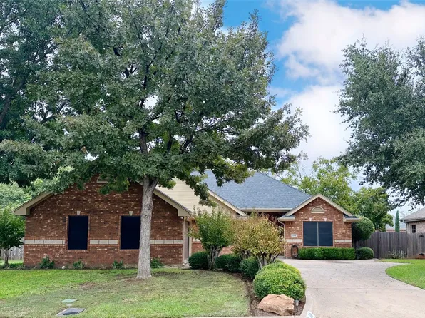 1701 Smith Dr, Abilene, TX 79601