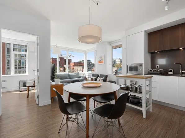 209 E 7th Ave #414, Vancouver, BC V5T 0H3