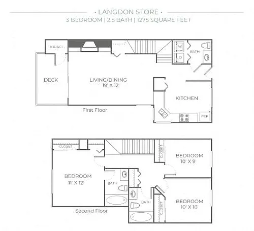 Floor plan Langdon Store