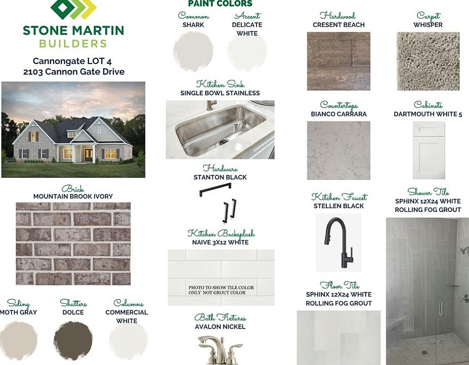 2103 Cannon Gate Dr, Opelika, AL 36801 MLS 167694 Zillow