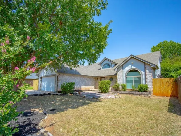 1217 NE 23rd St, Moore, OK 73160