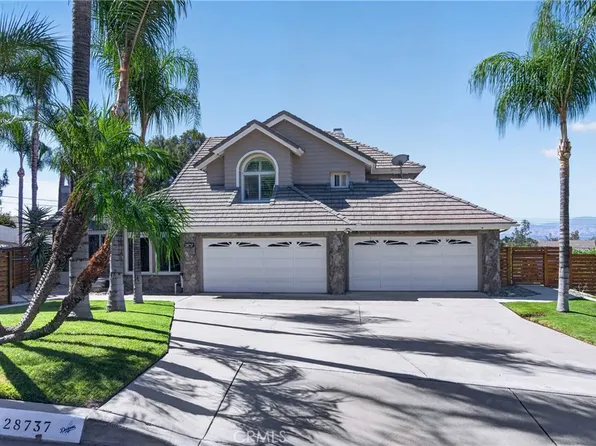 28737 Live Oak Rd, Highland, CA 92346