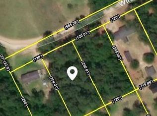 620 Winston Rd, Sumter, SC 29154