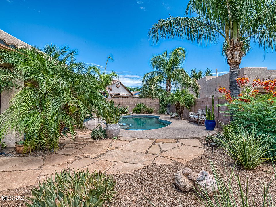 1st image of 8176 N Sombrero Point Dr