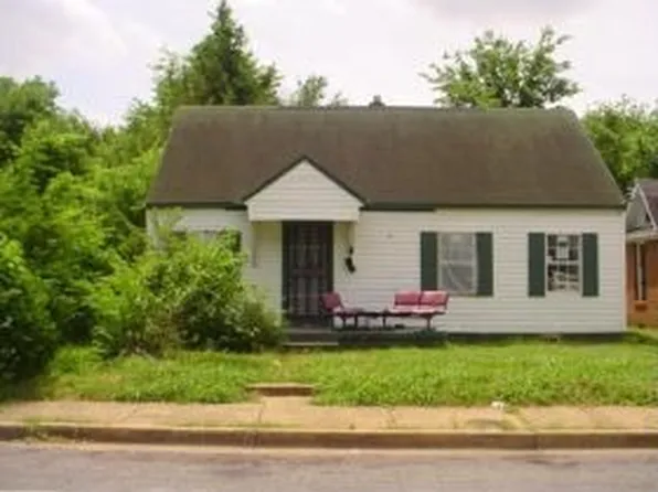 41 W Waldorf Ave, Memphis, TN 38109