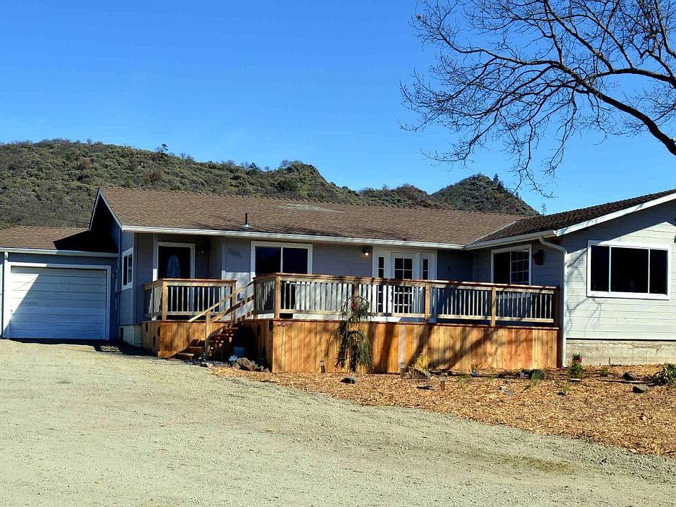 Front of the house