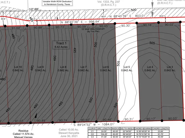 LOT 5 County Road 4507, Athens, TX 75752