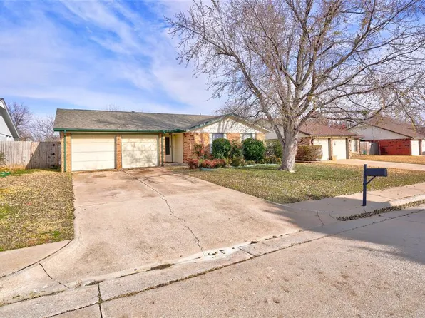 975 Mulbury Mansion, Yukon, OK 73099