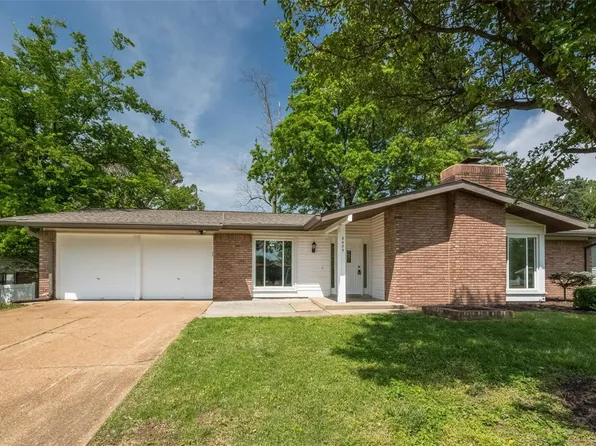 9435 Crestwood Manor Dr, Saint Louis, MO 63126