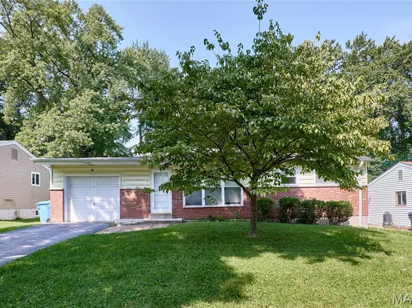 145 Clearview Dr, Florissant, MO 63033