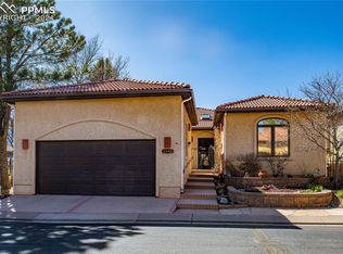 1945 Paseo Del Oro, Colorado Springs, CO 80904