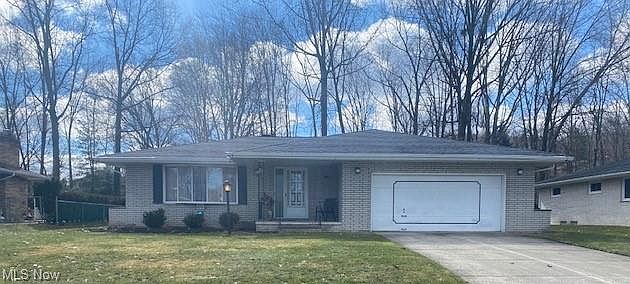1st image of 1288 Firethorn Dr