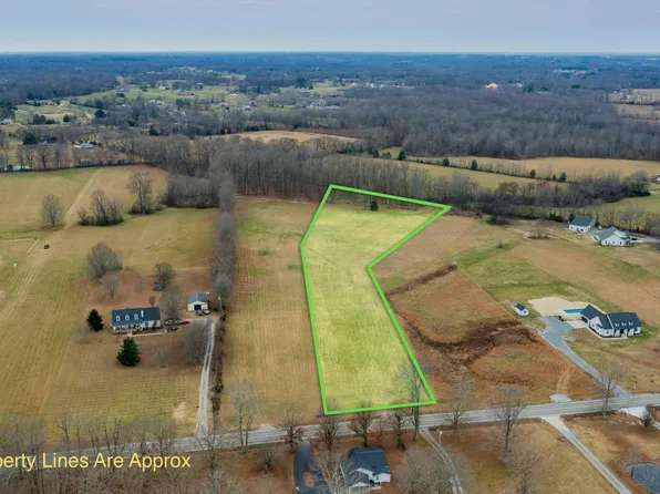 3021 Highway 25, Cottontown, TN 37048