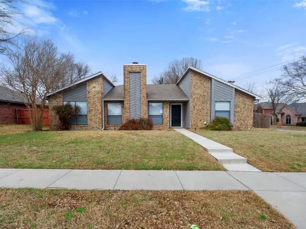 801 Sandhurst Dr, Plano, TX 75025