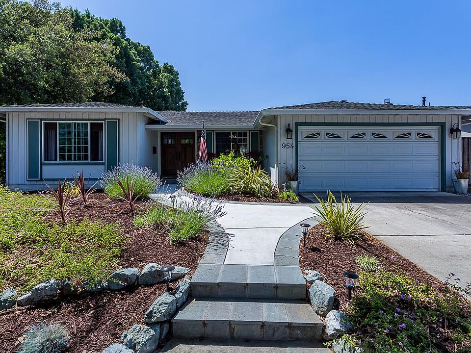 1st image of 954 Glenridge Dr