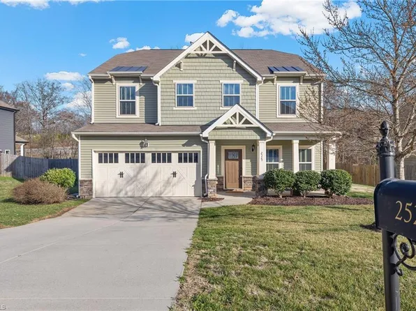 2529 Reynolds Dr, Graham, NC 27253