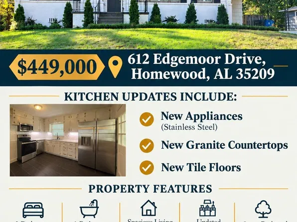 612 Edgemoor Dr, Birmingham, AL 35209