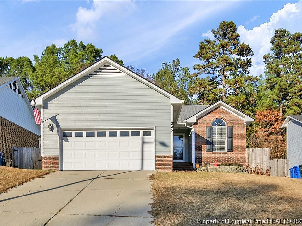 1st image of 325 Abbottswood Dr