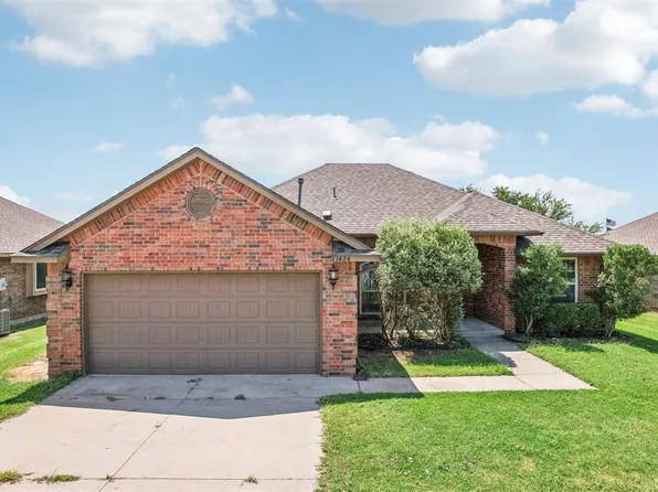 1424 Spoonwood Dr, Norman, OK 73071