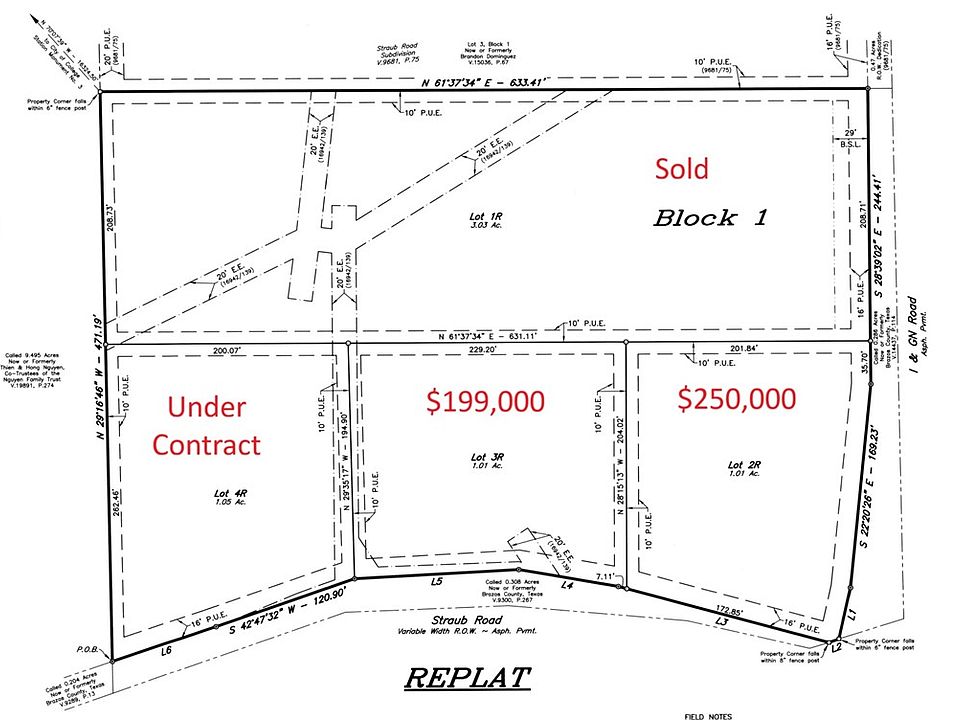 1st image of 5320 Straub Rd
