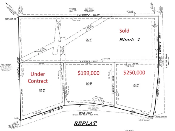 5320 Straub Rd, College Station, TX 77845