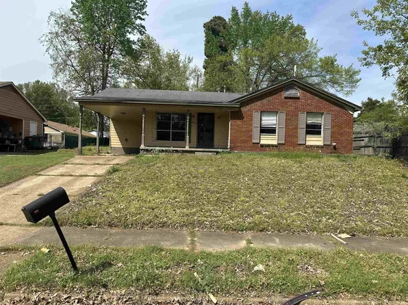 2224 Willow Wood Ave, Memphis, TN 38127