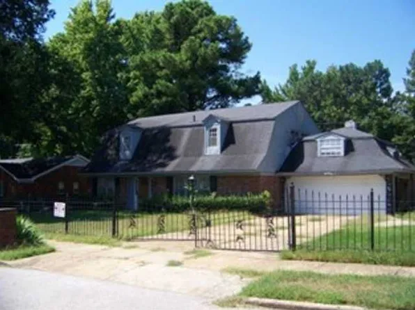 2975 Sky Way Dr, Memphis, TN 38127