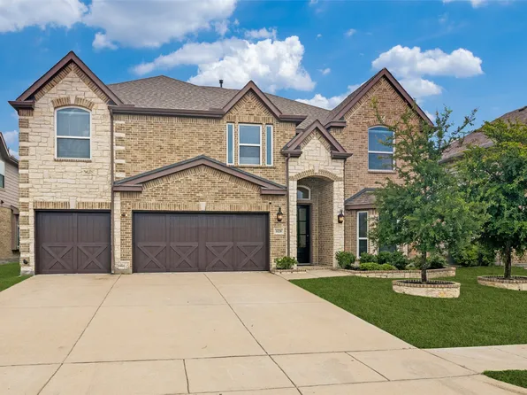 1128 Flamingo Rd, Forney, TX 75126