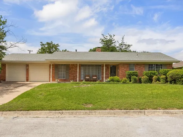 3532 Wren Ave, Fort Worth, TX 76133