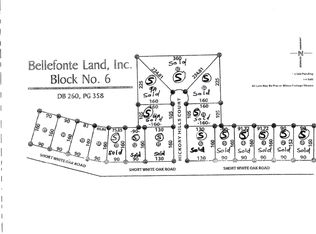 Short White Oak Rd, Russell, KY 41169
