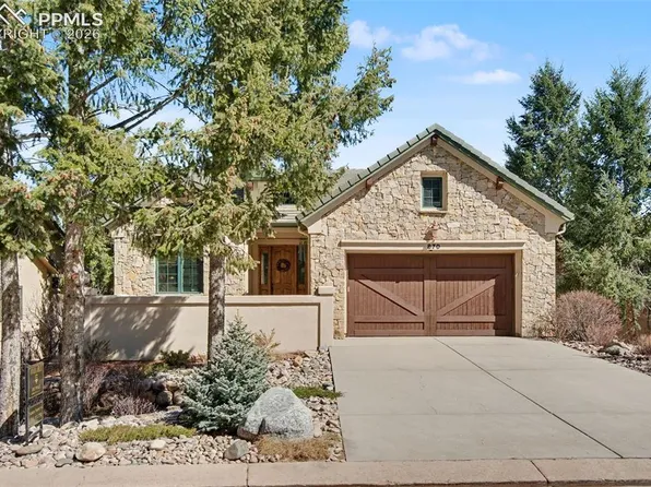 870 Mont Blanc Vw, Colorado Springs, CO 80906