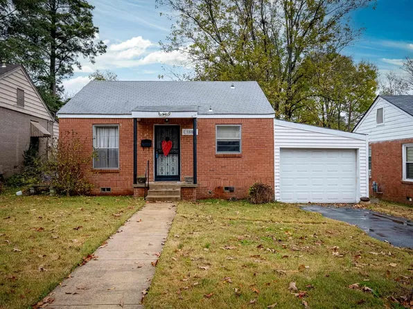 5316 Maryland Ave, Little Rock, AR 72204