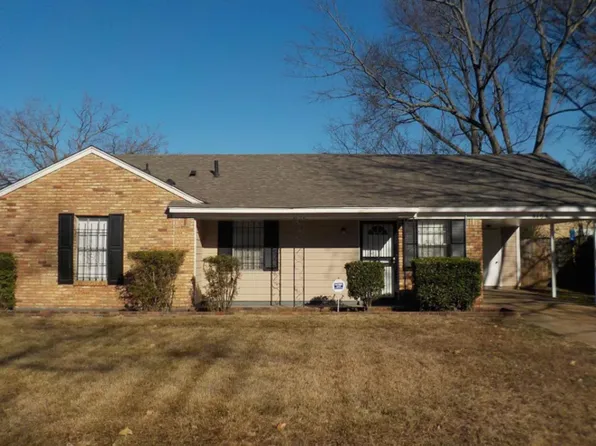 4164 Arrowood Ave, Memphis, TN 38118