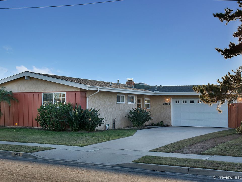 1st image of 4665 Mount Armet Dr