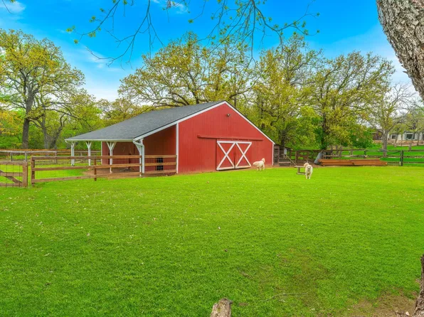 7801 Ranch Rd, Flower Mound, TX 75022