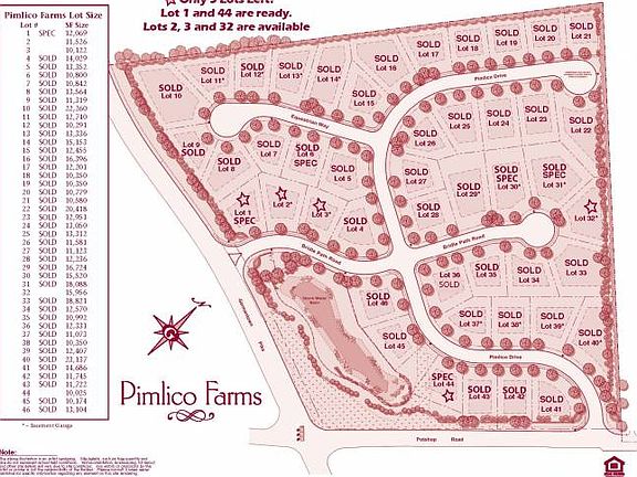 Pimlico Farms Site Plan