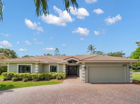 8670 NW 56th Street, Coral Springs, FL 33067