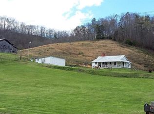 7567 Highway 33, Kyles Ford, TN 37765