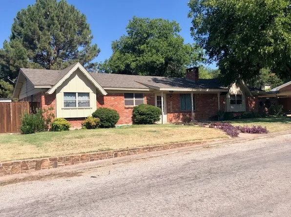 132 Gregg St, Albany, TX 76430