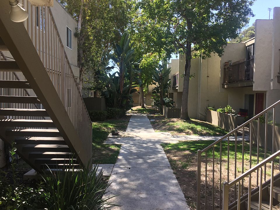 1st image of 2850 Reynard Way APT 8