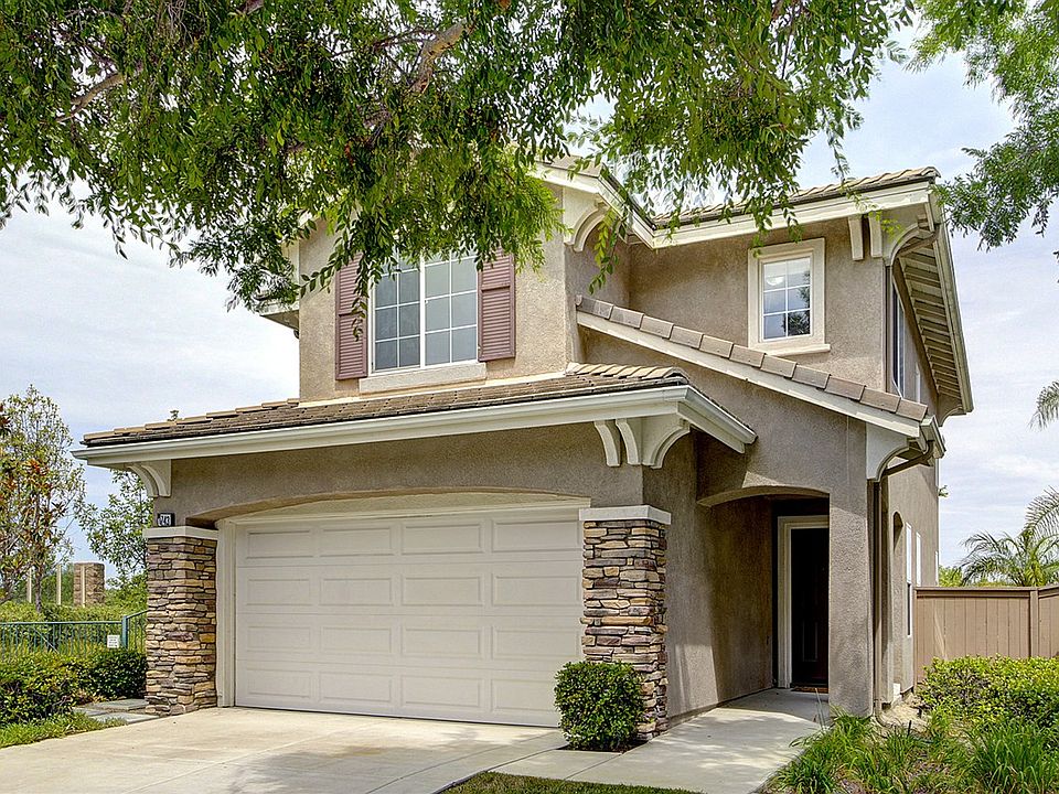 1st image of 1743 Creekside Ln