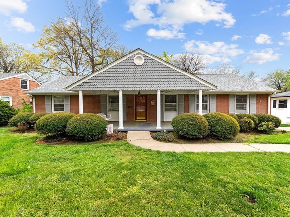 UNCOVER THE BEST OF GREENSBORO, NC: A ZILLOW INSIDER'S GUIDE