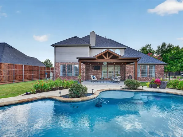117 Wedgewood Way, Lucas, TX 75002