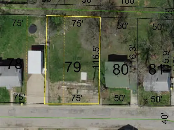 945 Ridge Ave, Saint Clair, MO 63077