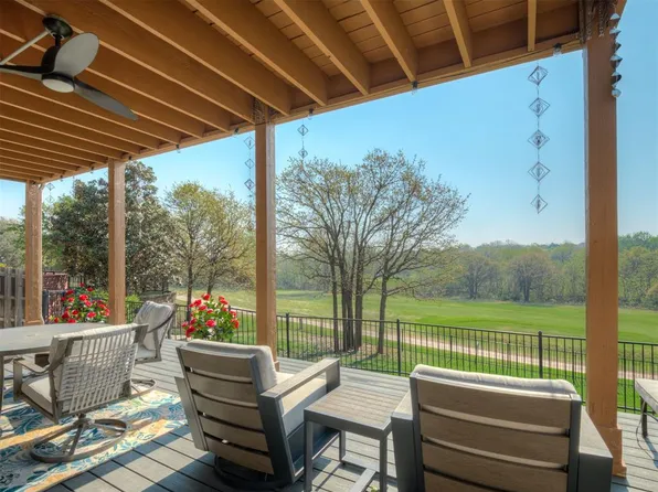 3048 Garden Vis, Edmond, OK 73034