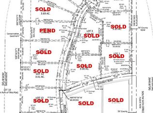 19701 S 54th St, Hickman, NE 68372