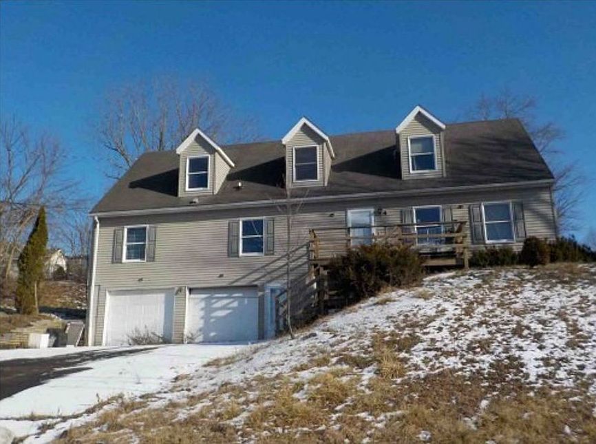 Property Front View